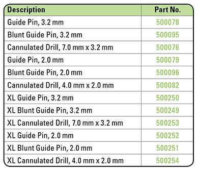 EU disposables part numbers