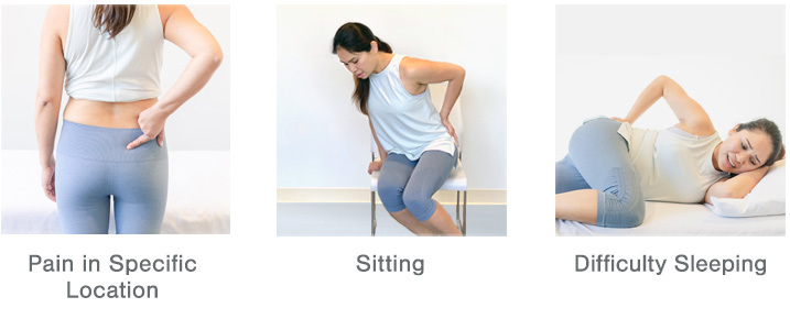 Woman demonstrating positions that may elicit SI joint pain